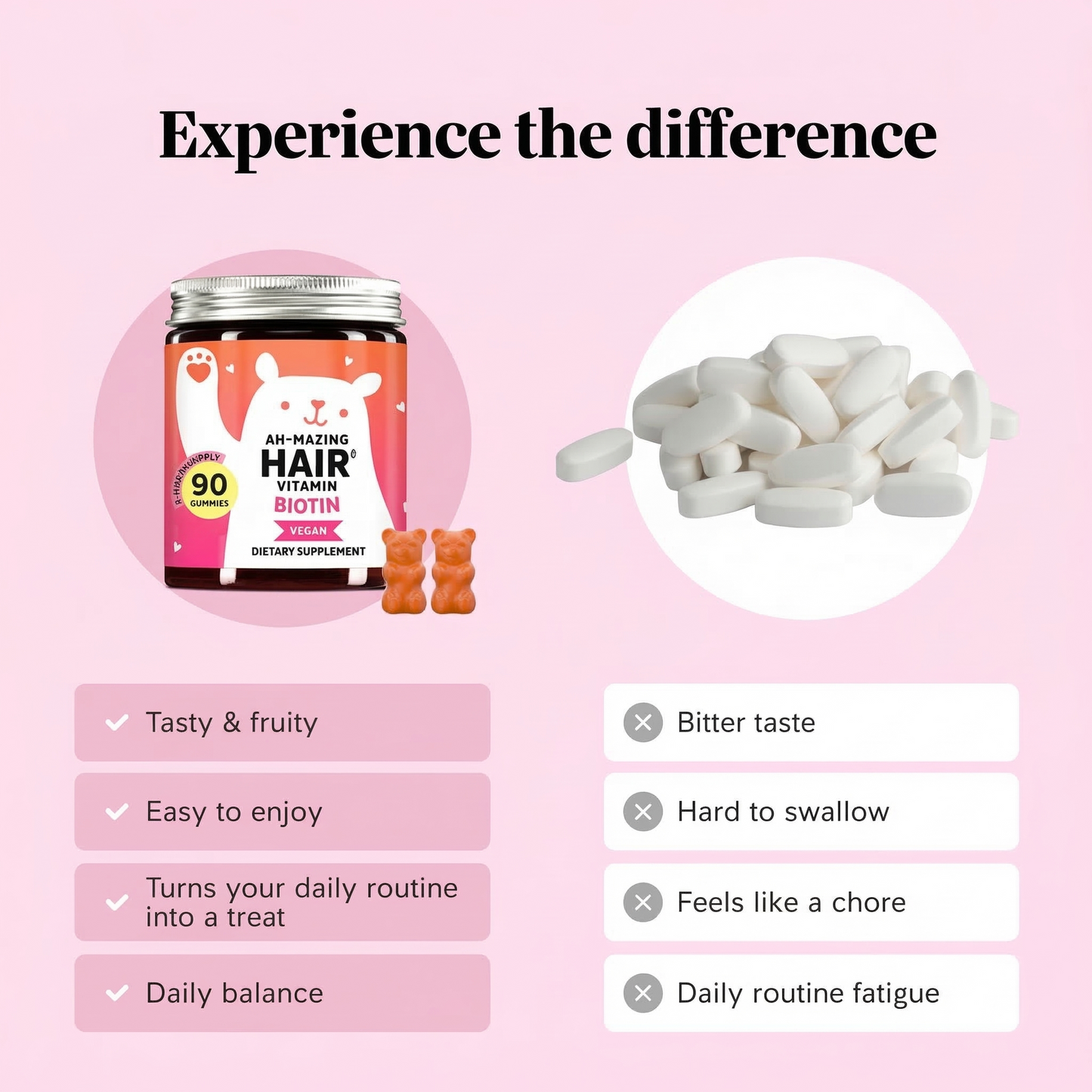 Lumera® Biotin Hair Growth Gummies